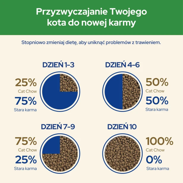 db7dcee70bddaac6e5deb391c3c62b22
