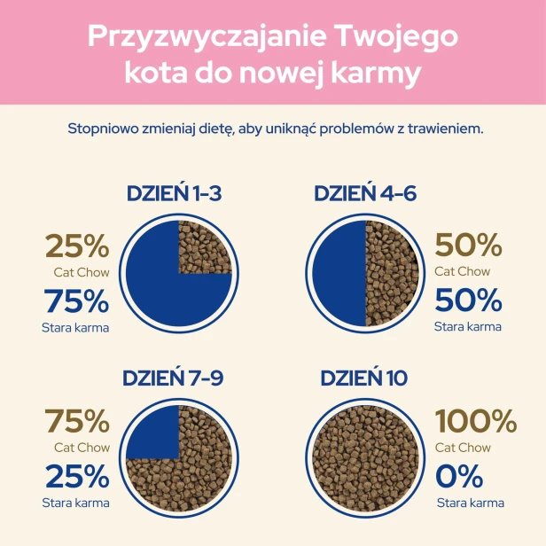 4712decf139208d55d7f98dfa81a5d9c