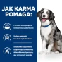 Hill's Prescription Diet i/d Sensitive Canine With Egg & Rice 1,5kg