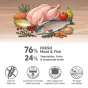 ARQUIVET FRESH półwilgotny przysmak dla szczeniąt z indykiem 800g