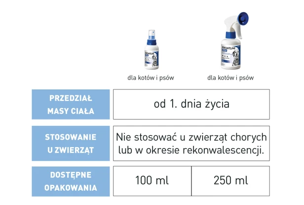 077238dd52b031effac71f27299c9777